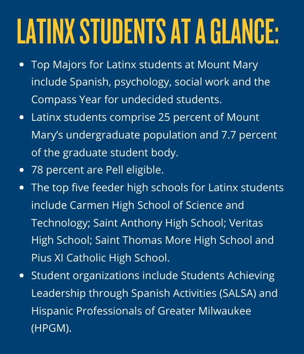 latinx-students-at-a-glance.png